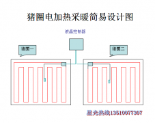 Installation method of electric heating for pigsty